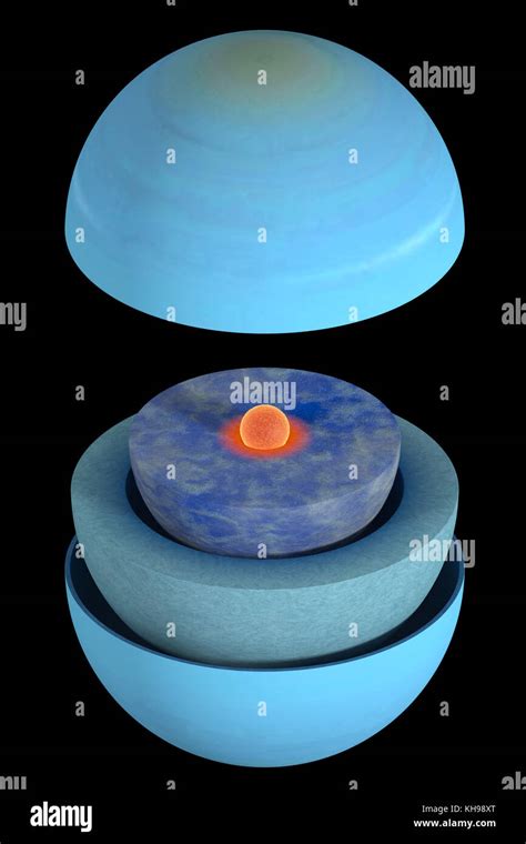 Esta imagen representa la estructura interna del planeta Urano. Es ...