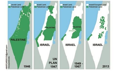 Estado de Israel: 70 años de su creación artificial