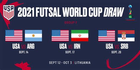Estados Unidos se enfrentará a Argentina, Irán y Serbia en la Copa ...