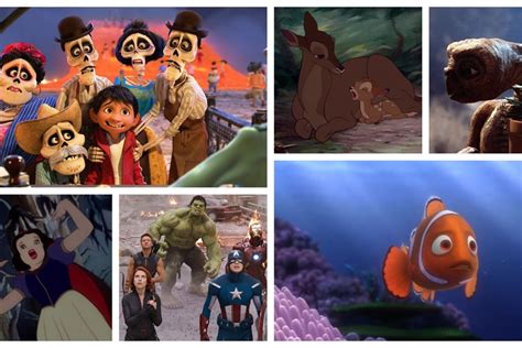 Estas son las 20 escenas de películas infantiles más ...