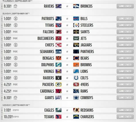 Éste es el calendario 2013 de la NFL