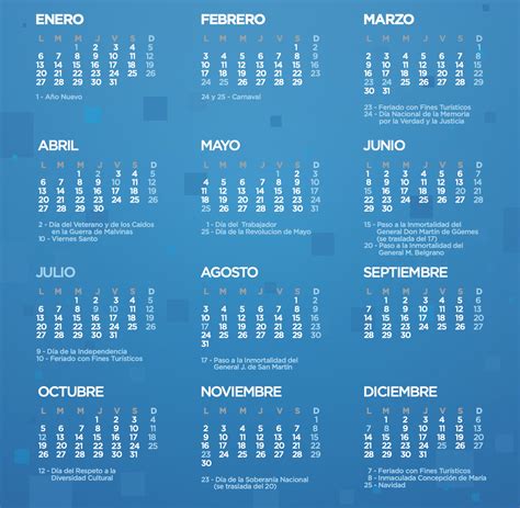 Este es el calendario de feriados 2020 en Argentina | Conocedores.com ...