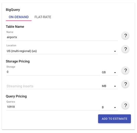 Estimating storage and query costs | BigQuery | Google Cloud