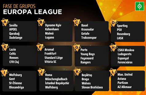 Estos son los grupos de la Europa League 2019 20   BeSoccer