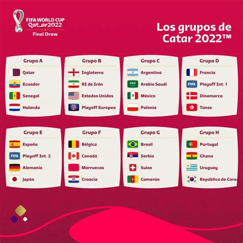 Estos son los partidos de hoy del Mundial de Catar 2022 – Canal CampoTV