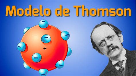 Estrategias Para Modelo Atomico De Jj Thomson Que Solo ...