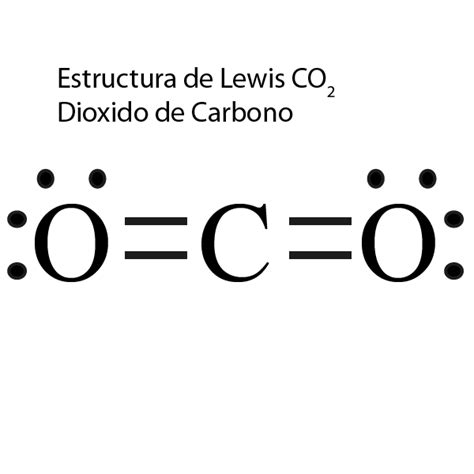 Estructura de lewis CO2, Ejercicio Resuelto » Quimica Online .NET