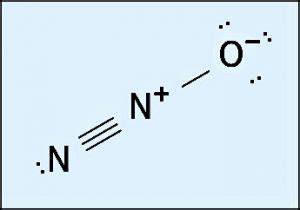 Estructura de Lewis del N2O  Óxido Nitroso