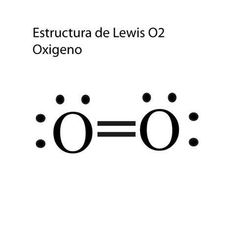 Estructura de Lewis, Ejercicios Resueltos » Quimica Online .NET
