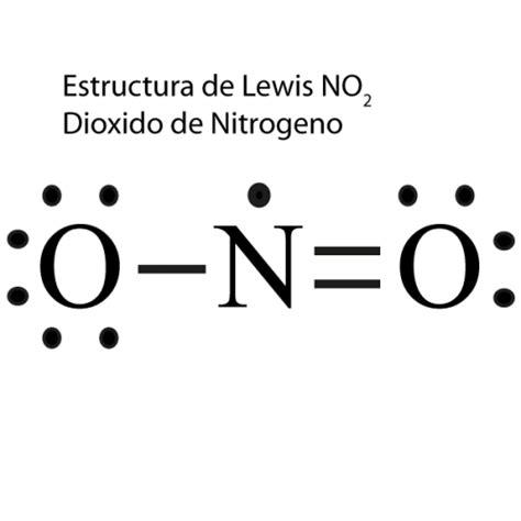 Estructura de Lewis NO2, Ejercicios Resueltos » Quimica Online .NET