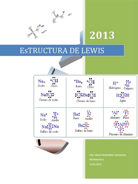 Estructura de Lewis | Química Física | Interacción
