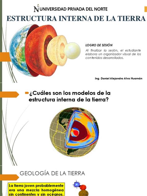 Estructura Interna de La Tierra | Manto  geología  | Corteza  Geología
