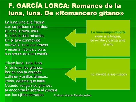 Estructura Interna Romance De La Luna Luna   2020 idea e ...