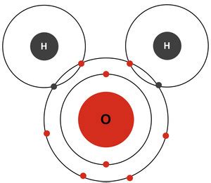 Estructura Molecular Del Agua Y Sus Propiedades Quimicas ...