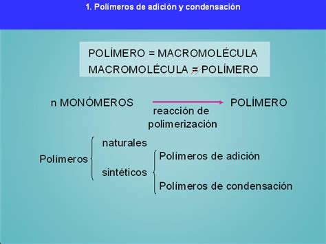 Estructura y propiedades de los polímeros   Monografias.com