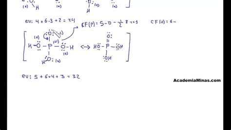 Estructuras de Lewis de los ácidos carbónico, fosfórico y ...