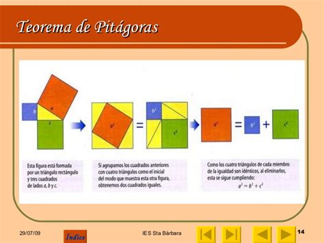 Estudio de los triángulos: Teorema de Pitágoras
