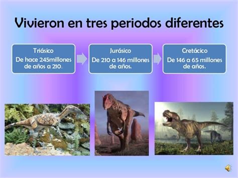 Etapas De Los Dinosaurios   SEO POSITIVO