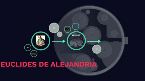 EUCLIDES DE ALEJANDRIA by Mariana Chambe