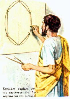 Euclides: Imágenes