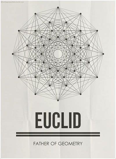 Euclides, padre de la geometría | Geometry art, Geometry ...