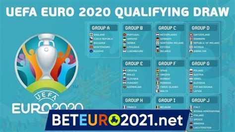 Euro 2021 : Football Championship Euro 2020 2021 Royalty ...