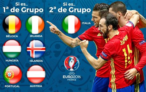 Eurocopa 2016: Guía práctica para saber el rival de España ...