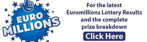 Euromillions results and lottery winning numbers for Friday, 12 June ...