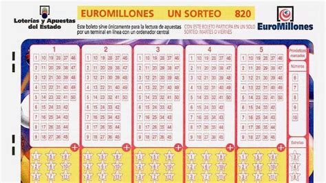 Euromillones: resultados de hoy viernes 20 de marzo de 2015. Comprobar ...