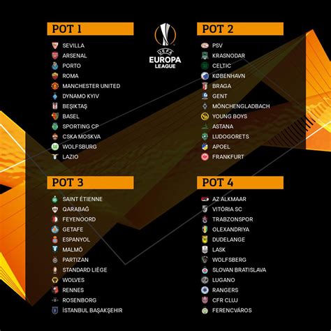 Europa League draw, Premier League preview and Lucy Bronze ...
