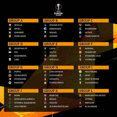 Europa League Fixture 2019/2020  how Arsenal FC & Other ...
