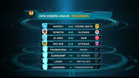 Europa League Hoy / Uesmm7ul5iwpm / Consulta los horarios y resultados ...