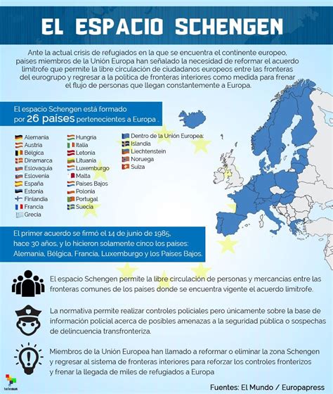 Europa pondría fin al espacio Schengen | Noticias | teleSUR
