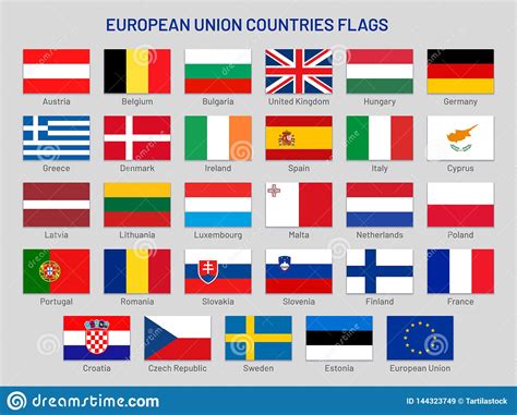 European Union Countries Flags. Europe Travel States, EU ...