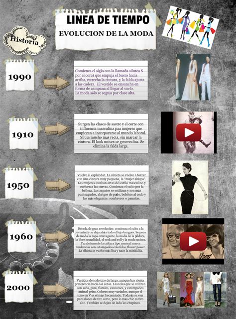 Evolución De La Moda: clothes, dress, fashion, gl, history ...