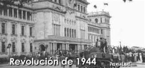 Evolución Histórica del Curriculum en Guatemala de los últimos 50 años