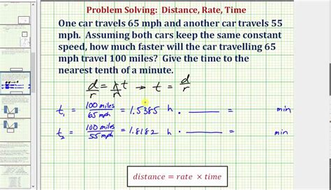 Ex: Determine How Much Faster a Car Can Travel 100 mile ...