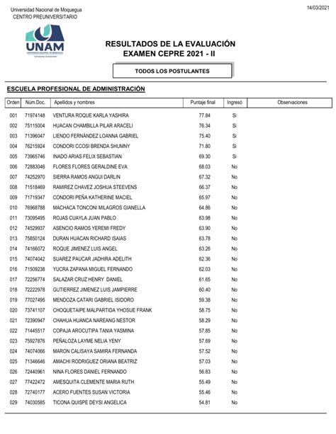 EXAMEN 2021 2 INGRESANTES