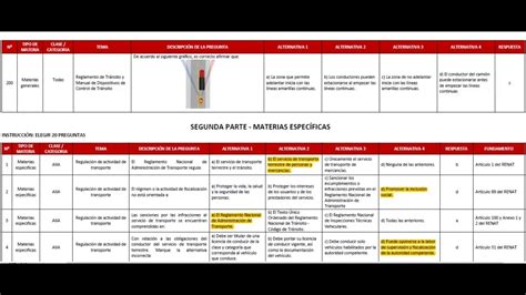 Examen de Reglas 2019 Licencia de Conducir AII A  1/1 ...