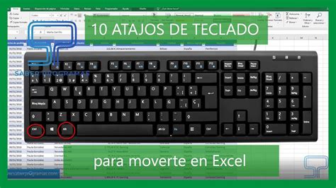 Excel | 10 atajos TOP para moverte en Excel . Tutorial en ...