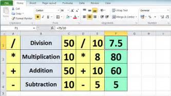 Excel 2010 Tutorial For Beginners #3   Calculation Basics ...