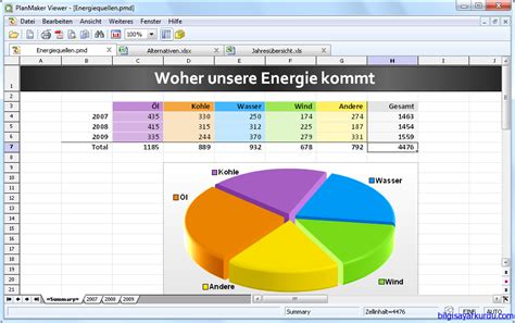 Excel Dosyalarını Açma Programı   PlanMaker Viewer 2010 ...