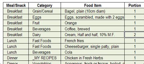Excel Recipe Nutrients Calculator   Contextures Blog