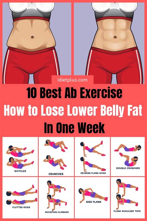 Exercises To Lose Weight And Belly Fat Fast ExerciseWalls