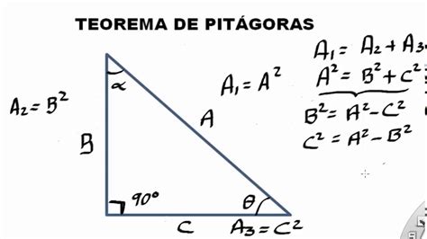 EXPLICACIÓN DEL TEOREMA DE PITÁGORAS PARA CATETOS   YouTube