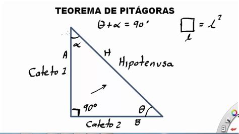 EXPLICACIÓN DEL TEOREMA DE PITÁGORAS PARA HIPOTENUSA   YouTube