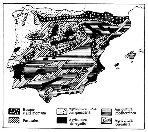 Explotación agraria | Geografía de España