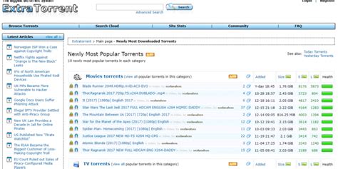 Extratorrent Proxy / Unblocked and Alternatives Sites 2020