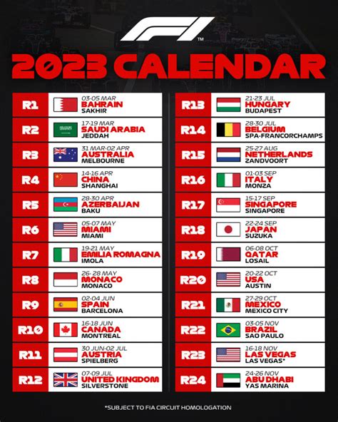 F1 2023 Calendario Horarios