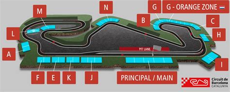 F1 Barcelona Montmeló 2022 | ¡Distribuidor oficial de entradas!